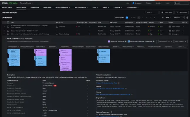 Advanced threat detection
