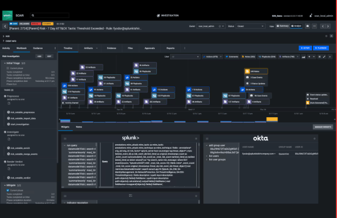Automation and Orchestration