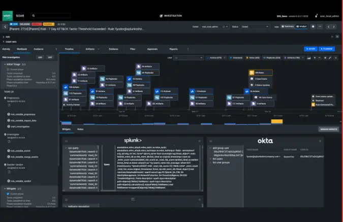 Automation and Orchestration
