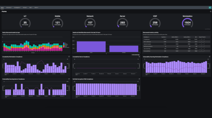 Splunk Asset and Risk Intelligence