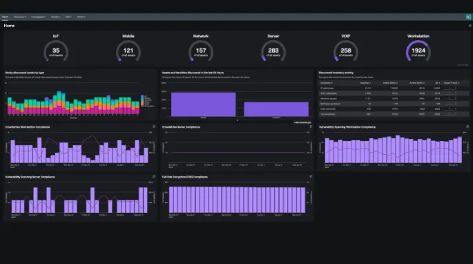 Splunk Asset and Risk Intelligence